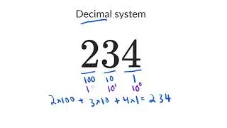 Decimal system refresher