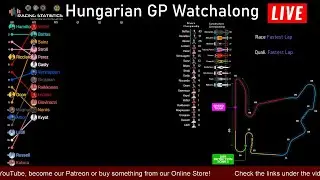 F1 2020 Hungarian GP Live Watchalong // Hungaroring