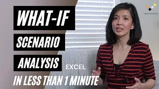 WHAT-IF Scenario & Sensitivity Analysis in Excel in less than 1 minute || Data Table Fast & Easy