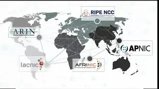 Rirs | Network Security | 3/17
