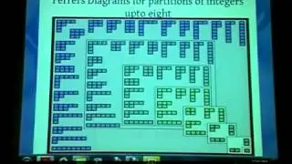 Integer partitions