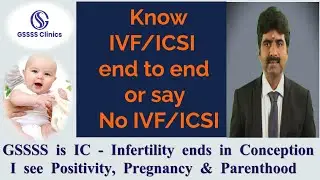 Hydrosalpinx (HSX, Fluid in Fallopian tubes)during IVF ICSI.Is Tubal ligation needed. How to proceed