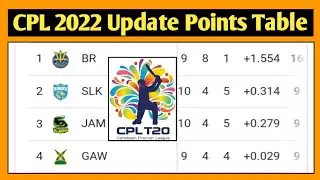 CPL 2022 Points Table || CPL Points Table 2022 || CPL 2022 Update Points Table || CPL Points Table