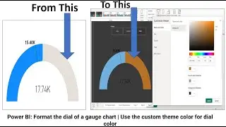 Power BI: Format the dial of a gauge chart | Use the custom theme colour for dial colour