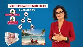 КАК ЗАРАБАТЫВАТЬ В АТОМИ. МАРКЕТИНГ-ПЛАН. ОЛЕСЯ ЯГАФАРОВА