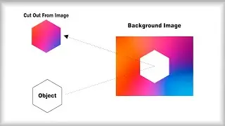 How to Cut Out an Object with Coreldraw | Cut Out an Image Object in Corel draw