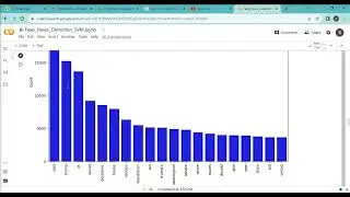 fake news detection using machine learning