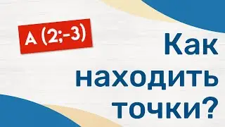 Система координат · Ось абсцисс и ось ординат · Координатная плоскость Урок Математики для 6 класса