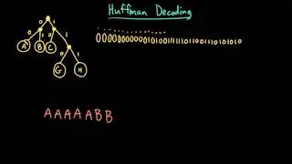 Advanced Data Structures: Huffman Decoding