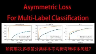 [2021达摩院最新paper:对Focal loss改进]Asymmetric Loss For Multi-Label Classification
