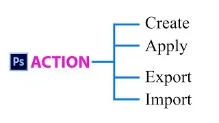 Create Photoshop Actions FASTER than EVER Before!