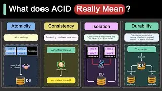 ACID Properties in Databases With Examples