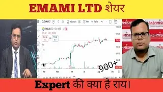 EMAMI Share Letest News Today, EMAMI Stock Letest News, EMAMI SHARE Letest news