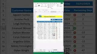 [Deadline tips🔥] How to automatically highlight the remaining period in Excel 