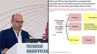 Исходно резектабельный рак поджелудочной железы. Предоперационная химио(лучевая) терапия