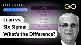 Lean & Six Sigma (lesson from Introduction to Lean Six Sigma course by GoSkills)