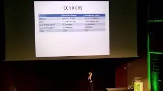 Qual a Diferença entre um Mikrotik CCR e CRS?