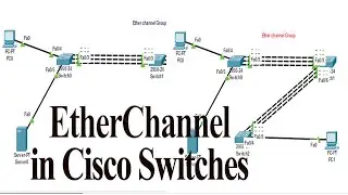 EtherChannel Configuration in Cisco Switches || CCNA