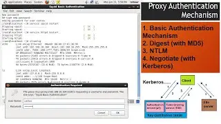 Proxy Authentication Mechanism | How can we configure Squid Basic Authentication method