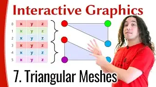 Interactive Graphics 07 - Triangular Meshes