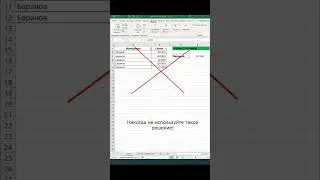 ФИЛЬТРЫ В EXCEL И ФУНКЦИЯ СУММЕСЛИ