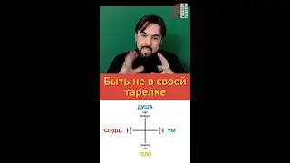 Как определиться в жизни? #личность #человек