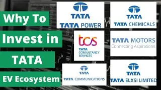 TATA EV Ecosystem Explained | Tata CURVV and Tata SLIQ | EV Smallcase 2022