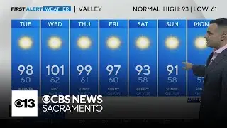 Monday evening forecast: August 26, 2024