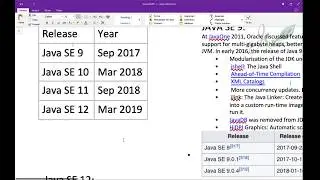 JAVA version differences( Java 9 vs Java 10 vs java 11 vs java 12 )