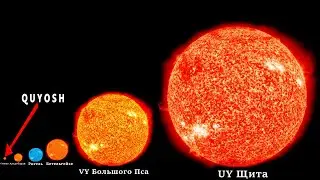 A'qilga sig'mas katta yulduzlar uzbek tilida koinot haqida qiziqarli faktlar ma'lumotlar