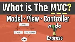 What is the MVC? Creating a [Node.js-Express] MVC Application