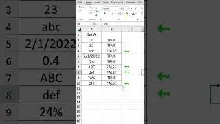 #excelfunctions Use ISNUMBER to evaluate if a cell content is a number #shorts #exceltips