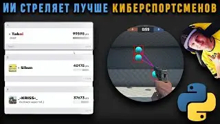 искусственный интеллект занял первое место на AIM400kg!