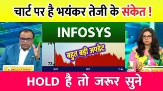 INFOSYS SHARE | INFOSYS SHARE PRICE TARGET | INFOSYS share price target | INFOSYS SHARE LATEST NEWS