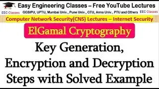 ElGamal Cryptography in Hindi - Key Generation, Encryption, Decryption Step