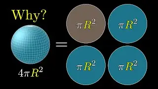 But why is a sphere's surface area four times its shadow?