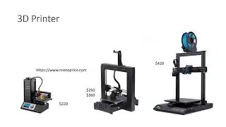 Tools needed for robotics, 3D printing and electronics