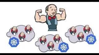 Deploy Jenkins on a Kubernetes cluster