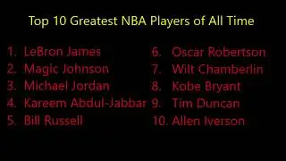 Top 10 Greatest NBA Players of All Time