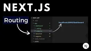 Next.js Routing | Routing in Next.js | App Router in Next.js | Next.js Beginner Tutorial