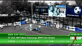 BMW Club Ukraine - Dream Team 