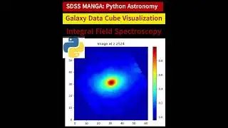 Animating  Data Cube Along the Spectral Axis with Python, Astropy, Matplotlib & ImageIO | DESI ASTRO