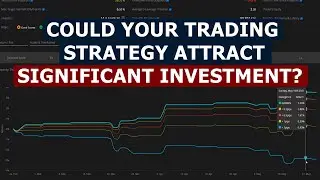 How Much Capital Can a Trading Strategy Handle? | Darwinex Platform Tools