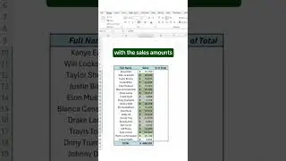 Why no one is using this Excel Hack? 🤯 #excel #exceltips #exceltricks #shorts