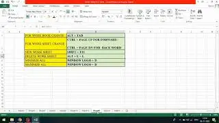 EXCEL Shortcut Keys,,,,#excel #excelshorts