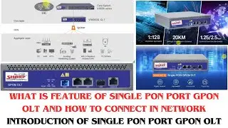 Introduction of Single Port GPON OLT | Feature of Single PON GPON OLT