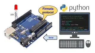 Python Programming for Arduino