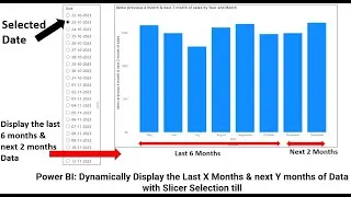 Power BI: Dynamically Display the Last X Months & next Y months of Data with Slicer Selection