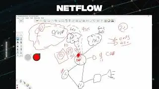 NETFLOW - Mitigando ataques DDoS na porta 0 
