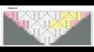#30 ЧИТАЕМ СХЕМЫ ШАЛИ СПИЦАМИ.НАЧАЛО ВЯЗАНИЯ,ЛЕНТОЧКА.Перезагрузила видео.
